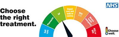 ICTT - Choose the right treatment image ICTT - Choose the right treatment image